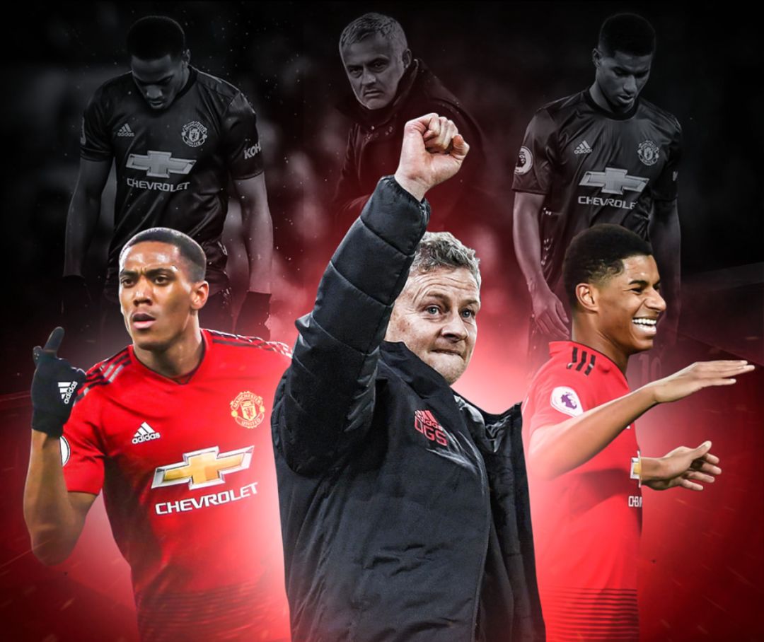 狀態上占據 狀態上占據